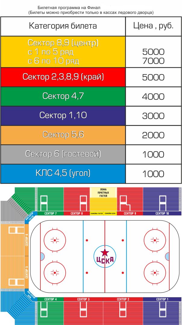 Ледовый череповец сектора схема